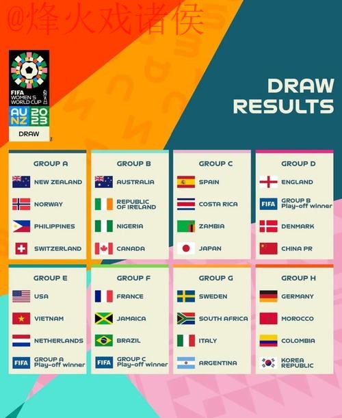 2023世界杯热门下注策略与最佳推荐 2023世界杯热门下注策略与最佳推荐
