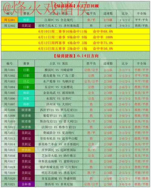 2026世界杯竞猜在线：实时盘口分析与攻略